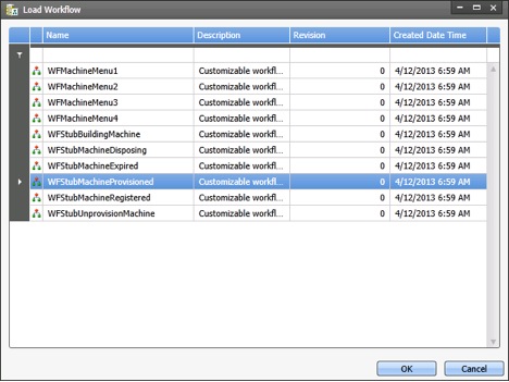 Load List of vCO workflows Load List of vCO workflows